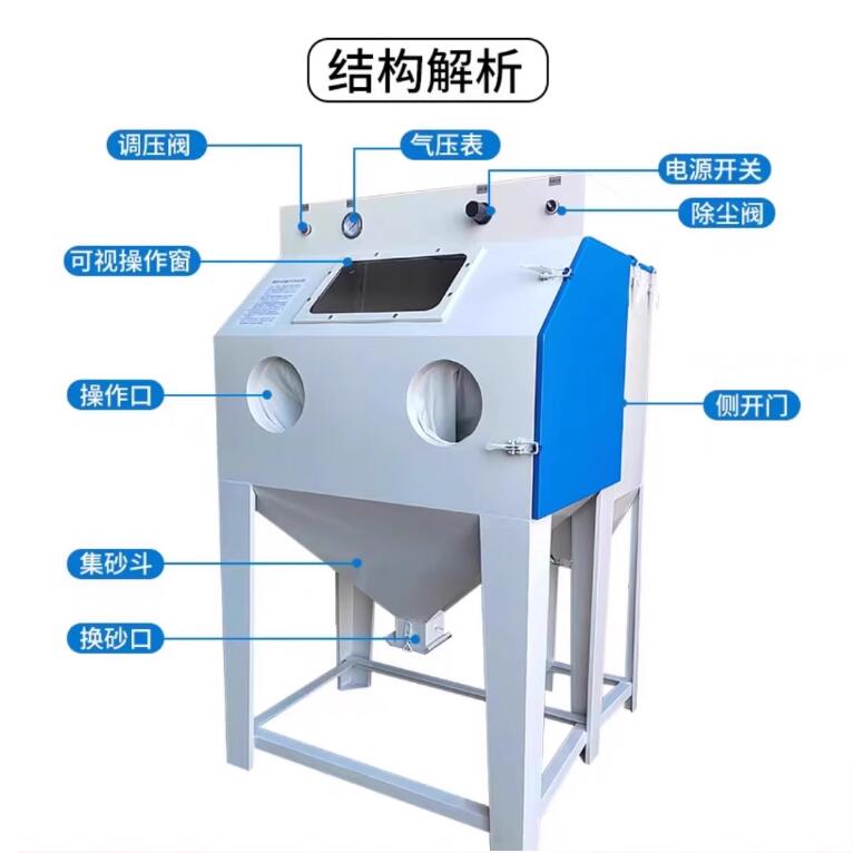 WiltzSandblasting machine